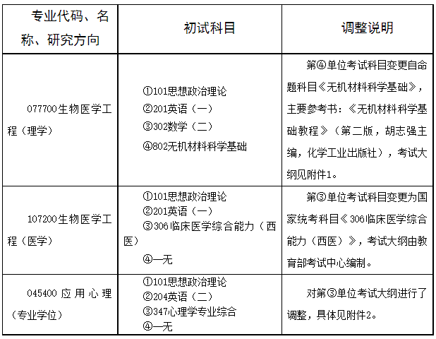 QQ浏览器截图20240723104339.png QQ浏览器截图20240723104339.png